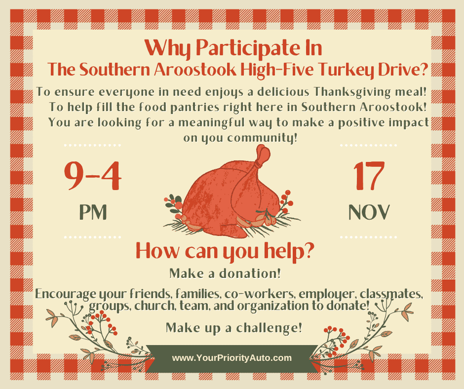 Why Participate Banner